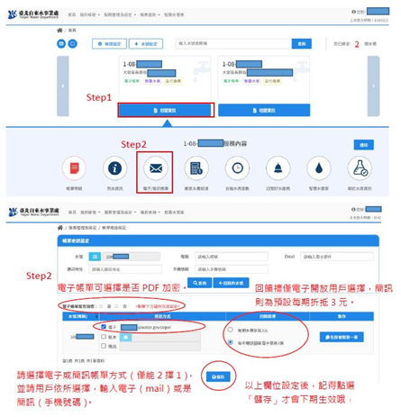 示意圖